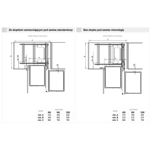 Kosz Cargo Magic Corner EVO 1200mm Prawy Biały Chrom Rejs