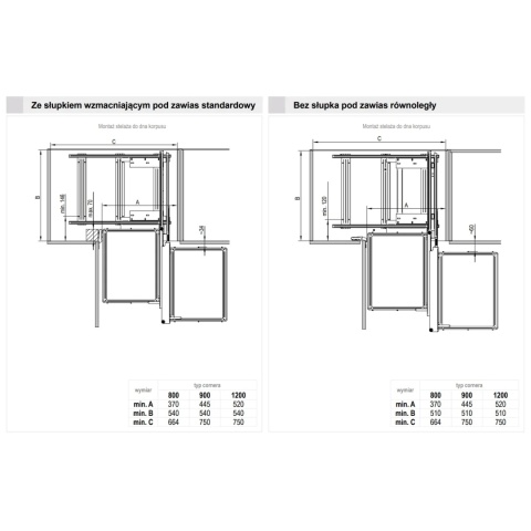 Kosz Cargo Magic Corner PURO 1000mm Prawy Biały Mat Rejs