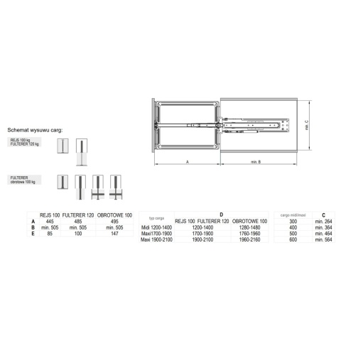 Kosz Cargo Midi 30 4P Dolne CICHY DOMYK 100kg EVO Biały Chrom REJS