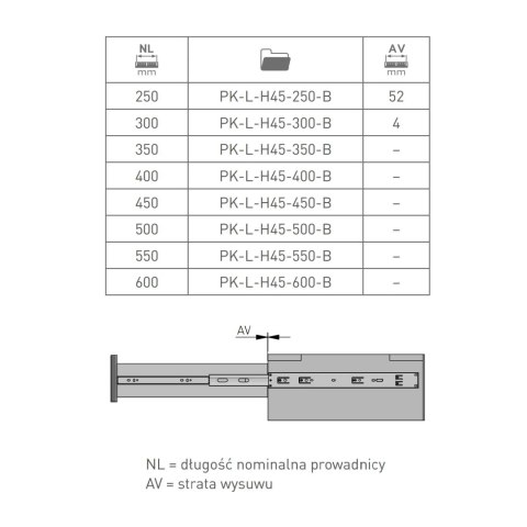 Prowadnica kulkowa VERSALITE H-45 L-600 Cichy Domyk GTV