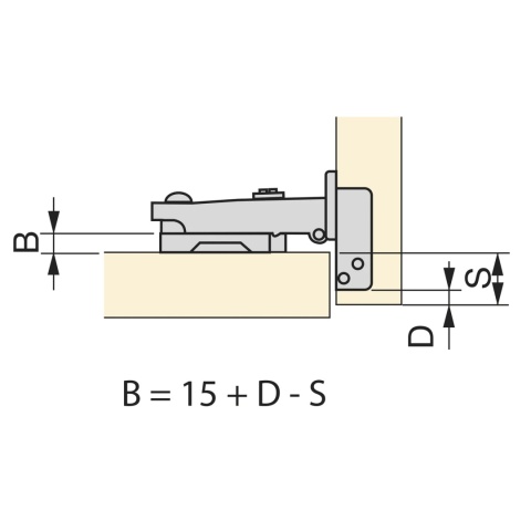 Zawias meblowy nakładany X91R samodomyk Nikiel EMUCA