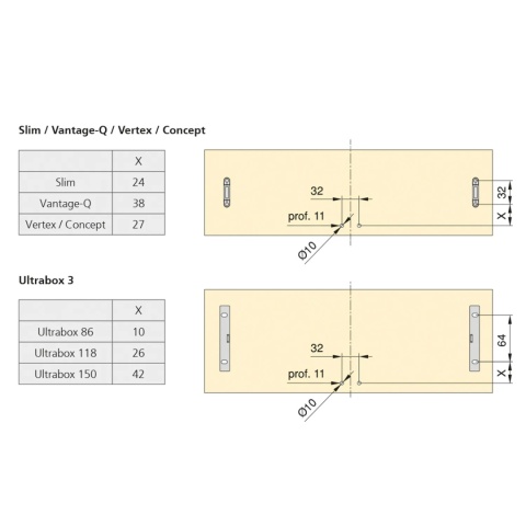 Stabilizator frontu i dna szuflady LOKBOX Emuca