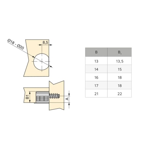 Zaczep klinowy UniBlock fi20mm na płytę 16mm Emuca