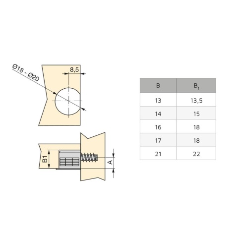 Zaczep klinowy UniBlock fi20mm na płytę 19mm Emuca