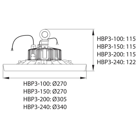 Oprawa HIGHBAY LED PARIT 3 150W 24000LM 4K IP65 BEMKO