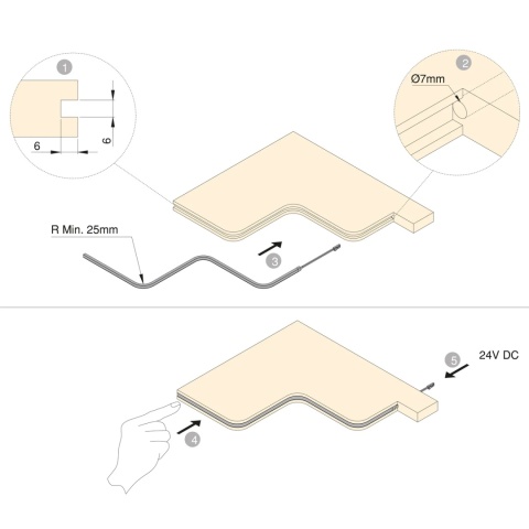 Elastyczna taśma LED Neonlynx H 7,2 W/m IP65 24V DC 3024 mm 4000K Emuca