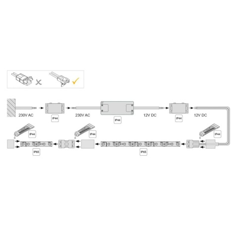 Puszka hermetyczna natynkowa 67x40x13.4 IP44 Emuca