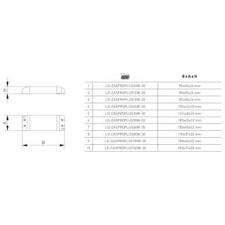 Zasilacz LED PRO+ 20W 12V IP20 do taśmy LED GTV