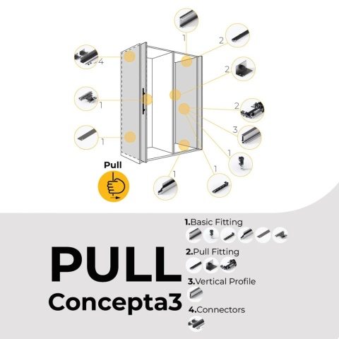 Zestaw okuć PULL Concepta3 do drzwi przesuwnych PRAWY Emuca