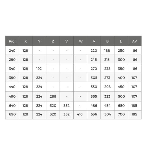 Szuflada SIMPLEX H-159 L-450mm Pełny Wysuw wysoka Biała